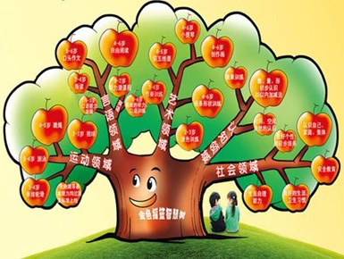 金色摇篮